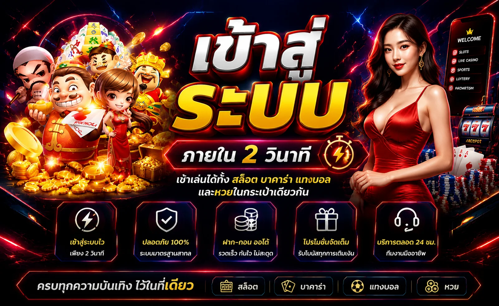 FUNN365 เข้าสู่ระบบ ล็อกอินสมาชิก ทางเข้าล่าสุด